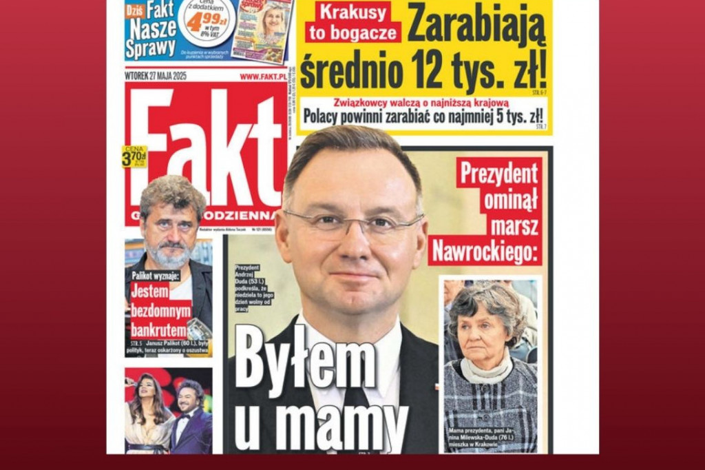 "Fakt" jest marką prasową z największym zasięgiem. Badanie Total Reach 360°