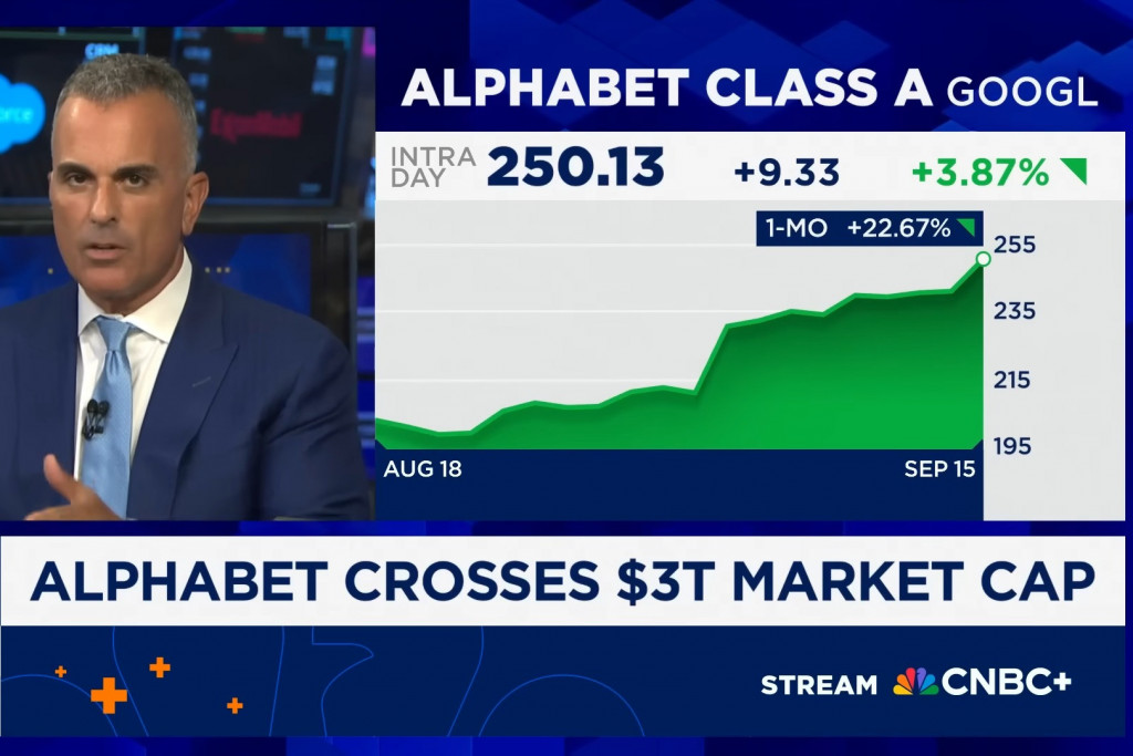 Google jest już warte ponad 3 biliony dolarów. Efekt korzystnego orzeczenia