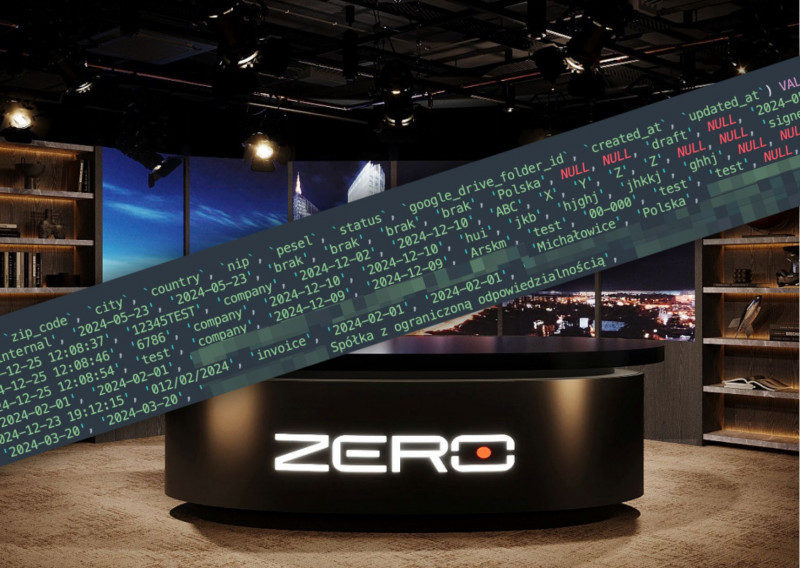 Hakerzy wykradli dane z serwera Kanału Zero