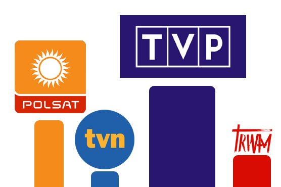 tvp 1