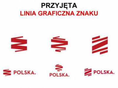 Wyniki głosowania internautów na kolejne znaki (od lewej): 35,5 tys., 96 tys. i 56 tys.