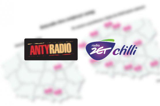 Radio zet chilli