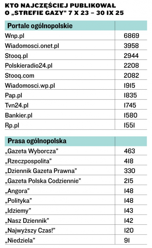 Press